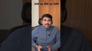 JDK vs JRE vs JVM — The Most Confused Java Topic, Finally Simple #JavaInterviewQuestions
