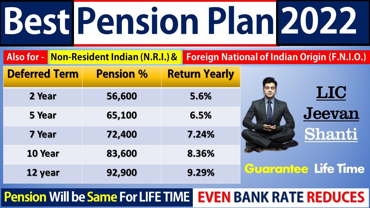 lic-jeevan-shanti-inflation-protection