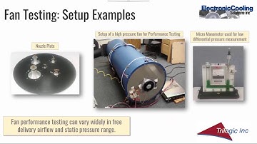Fans 101 - An Introduction to Fans in Electronics Cooling Applications