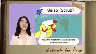TQM-GROUP1 | Continuous Process Improvement