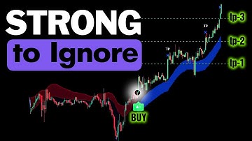 Your TradingView Chart is Lying [Here’s the Fix]