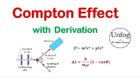 Compton effect || Derivation in simple steps 🙂