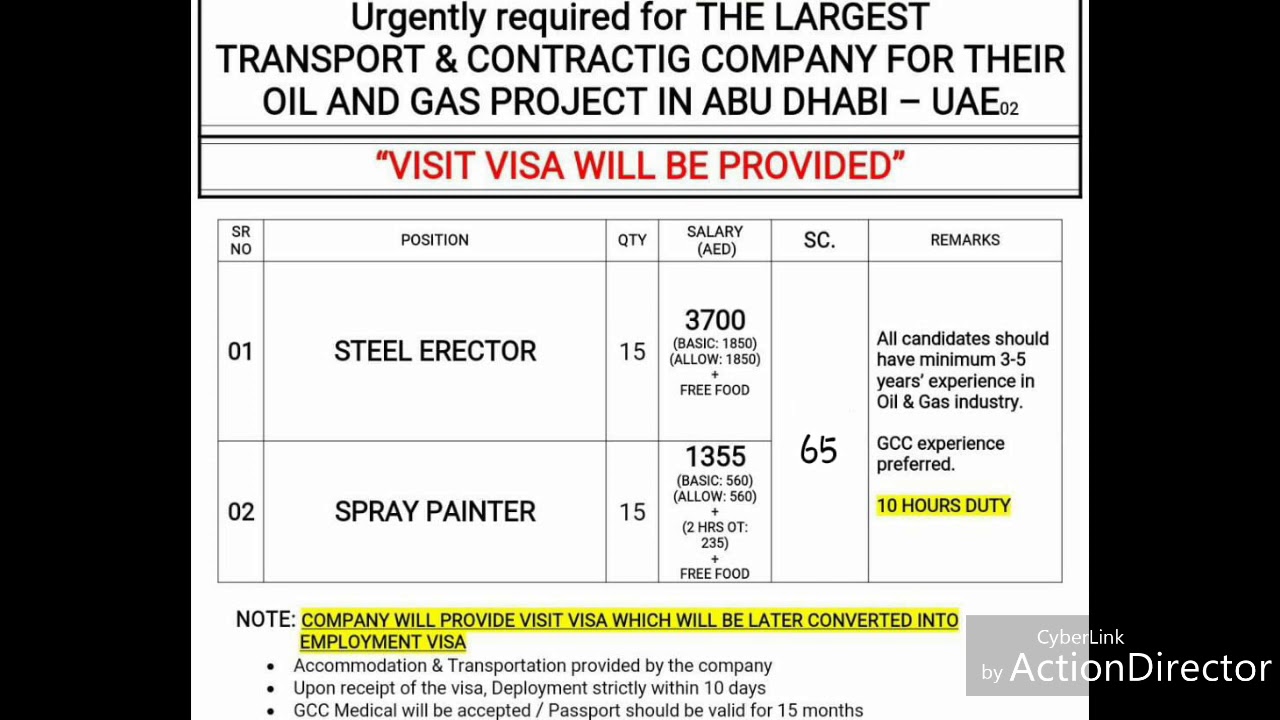 Steel Elector & Spray Painter Job in UAE YouTube