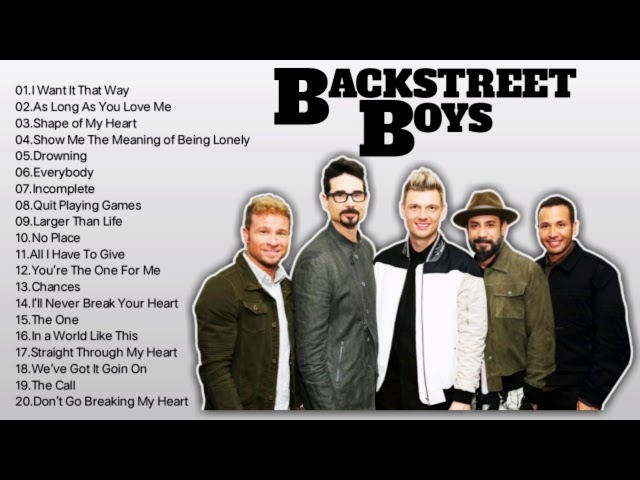 Backstreet Boys Greatest Hits Full Album | Best of Backstreet Boys class=