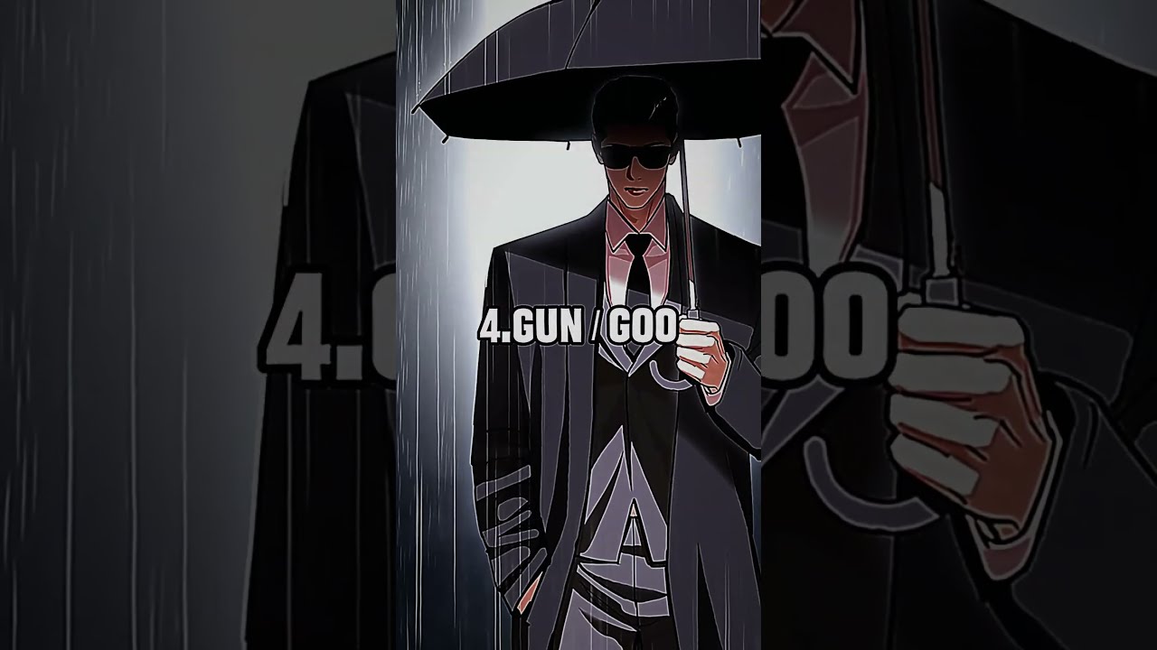 Top 8 Strongest Characters In Lookism Manhwa Edit