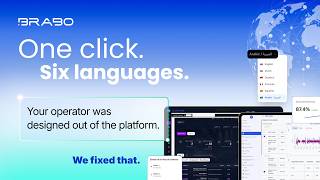 New from Brabo: Language Localisation Across the Platform