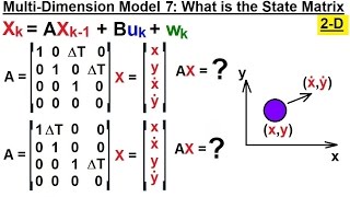 Special Topics - The Kalman Filter (13 of 55) 7: State Matrix of Moving Object in 2-D