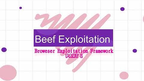 Beef Exploitation Framework | Browser Exploitation White | Hat Hack