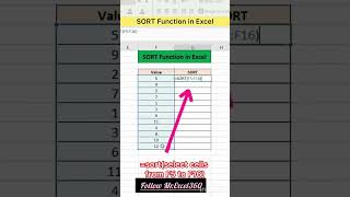 Excel SORT Function Explained | आसान तरीके से Data Sort करें