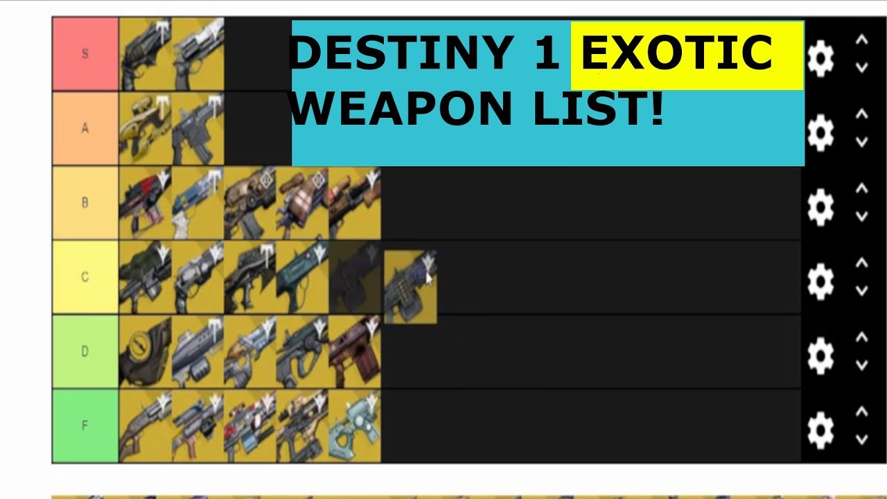 Solo leveling arise tier list weapon. Helldivers 2 Weapon Tier list. Tier list pilgramed Weapon. Hades Weapon Tier list.