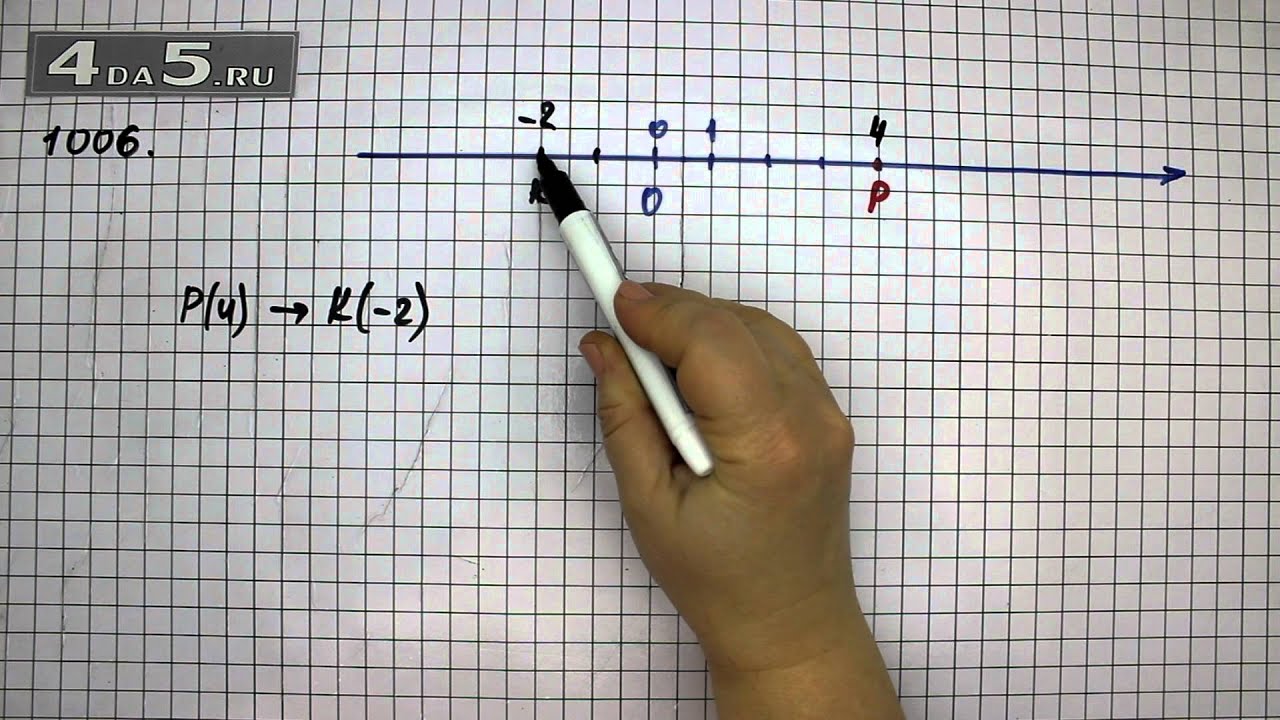 Математика страница 121 упражнение 6 198