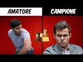 Principiante Sfida Campione del mondo di Scacchi (Carlsen)