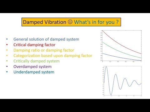 Damped vibration :- Solution of viscous damping part1 - YouTube
