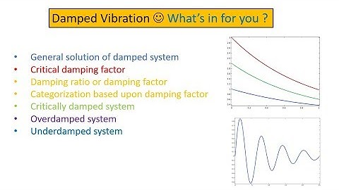 Damped vibration :- Solution of viscous damping part1