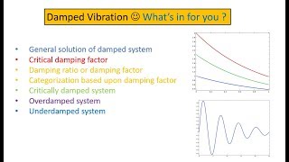 Damped vibration :- Solution of viscous damping part1