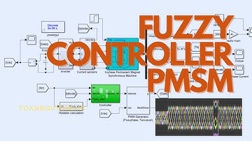 Fuzzy logic based vector control PMSMs | Matlab simulink simulation