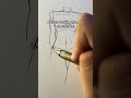 Pov artists drawing female character  jmarron