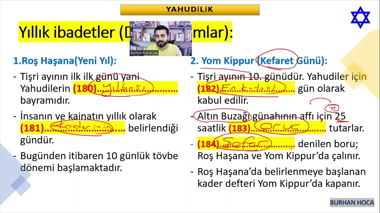 Yahudi Bayramları - İbadetleri | 1 KONU 1 VİDEO