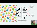 Adversarial Robustness Tutorial: FGSM vs PGD Attacks in PyTorch (Hands-on Code)