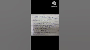 FYBCOM // SEM 1 // STAGES OF BUSINESS UNIT PROMOTION