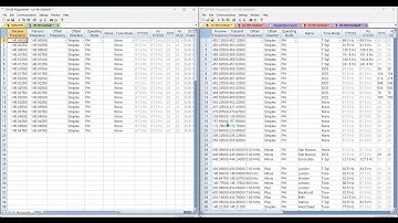 An introduction to the Baofeng  UV-5RH