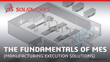 The Fundamentals of MES (Manufacturing  Execution Solutions)