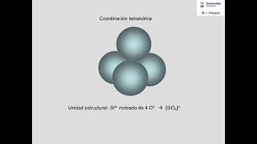 ¿Qué es el silicato en quimica?