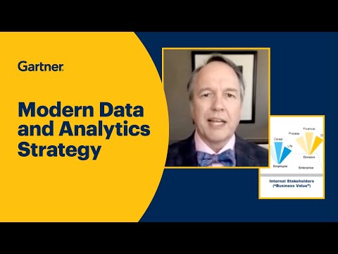 How to Form an Efficient Data and Analytics Strategy