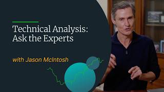 Technical Analysis Live: We Analyse Your Stocks