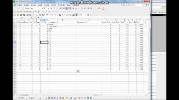 ACOM SCALE NETS - Easy way to do excel work for NDP