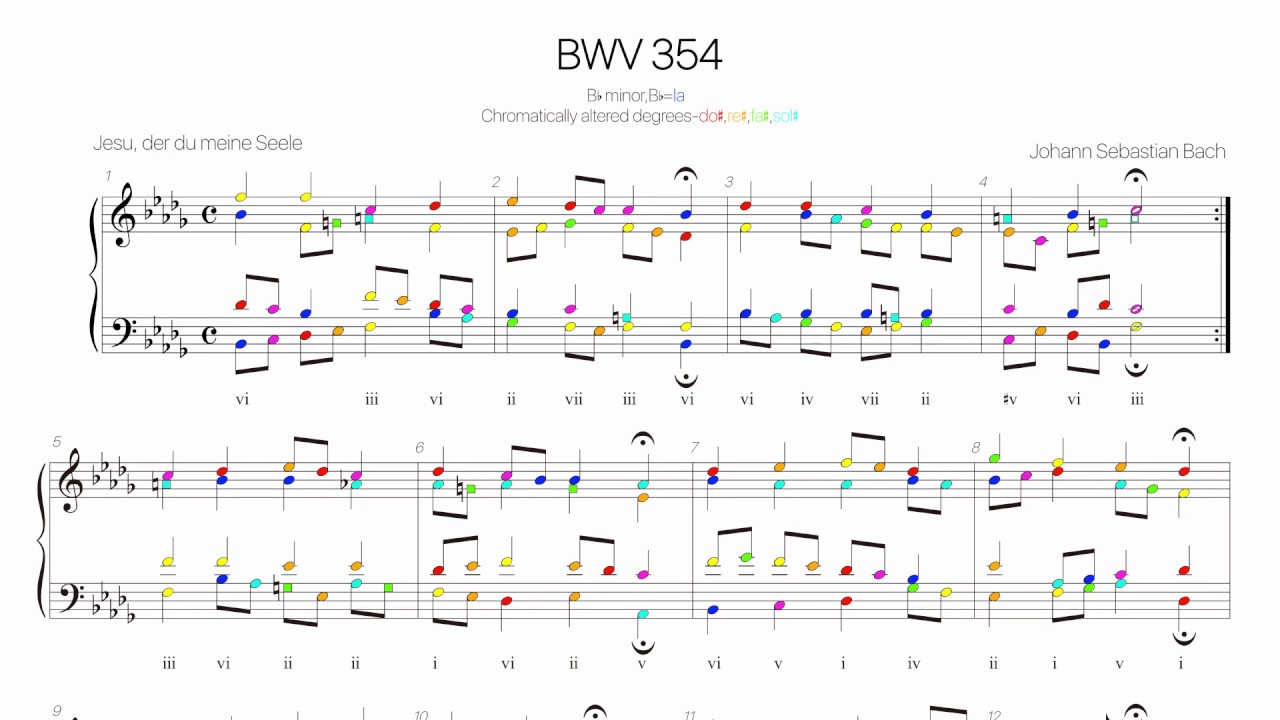 Bach Jesu Der Du Meine Seele