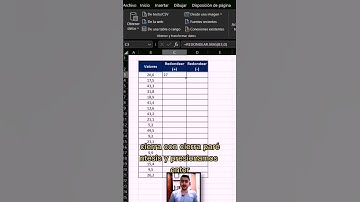 Como Redondear Números hacia abajo o hacia arriba en Excel