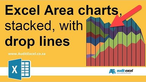 Stacked area chart with axis in millions and drop lines