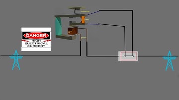 OverCurrent Relay: Protection of electrical power systems against excessive currents