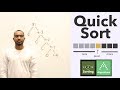 The Quicksort Sorting Algorithm: Pick A Pivot, Partition, & Recurse