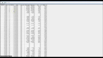 GIS for Environmental Planning - Environmental Modeling - Lesson 5 of 5