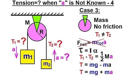 Physics 17 Tension and Weight (11 of 11) Tension=? when "a" is Not Known - 4