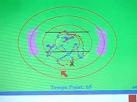 Dynamic Balance Analysis; From the #1 Most Popular Golf Teacher on You Tube Shawn Clement