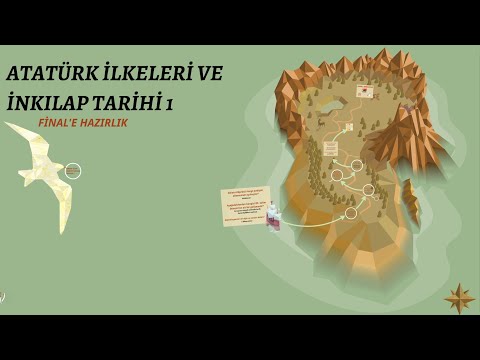 Atatürk İlkeleri ve İnkılap Tarihi 1 (Fina'e Hazırlık)
