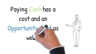 The Invisible Cost of Financing Opportunity Cost The Invisible Cost of Financing Opportunity Cost
