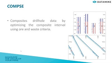 Studio RM - Implicit Modelling Webinar