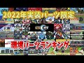2022年総合ランキング!今年印象にのこったパーツロボランキング【鋼鉄戦記C21】