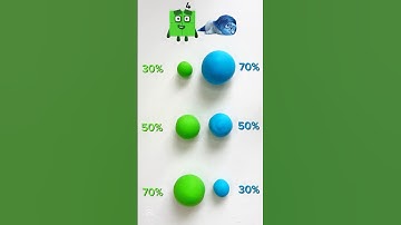 Number blocks vs inside out colour mixing. #diy #art #satisfying #asmr #funny