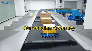 Circular Crossbelt Sorter