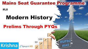 MSGP L8 Modern History Elimination Techniques and PYQs | UPSC Prelims Krishna