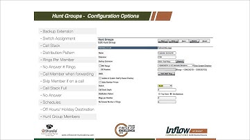 How to Use ShoreTel Hunt Groups