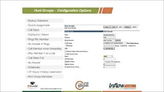 How to Use ShoreTel Hunt Groups