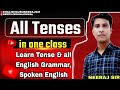 #PRESENT INDEFINITE TENSE PART -1#viral #neerajsir #shortvideo #education#education #viral #grammar