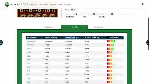 5 MUST Know Tips for Scratch Off Players - Lotto Edge