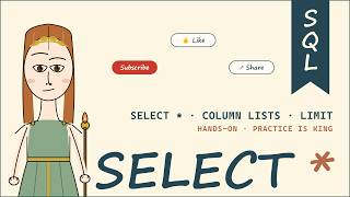 SELECT: How It Works (Learn SQL)